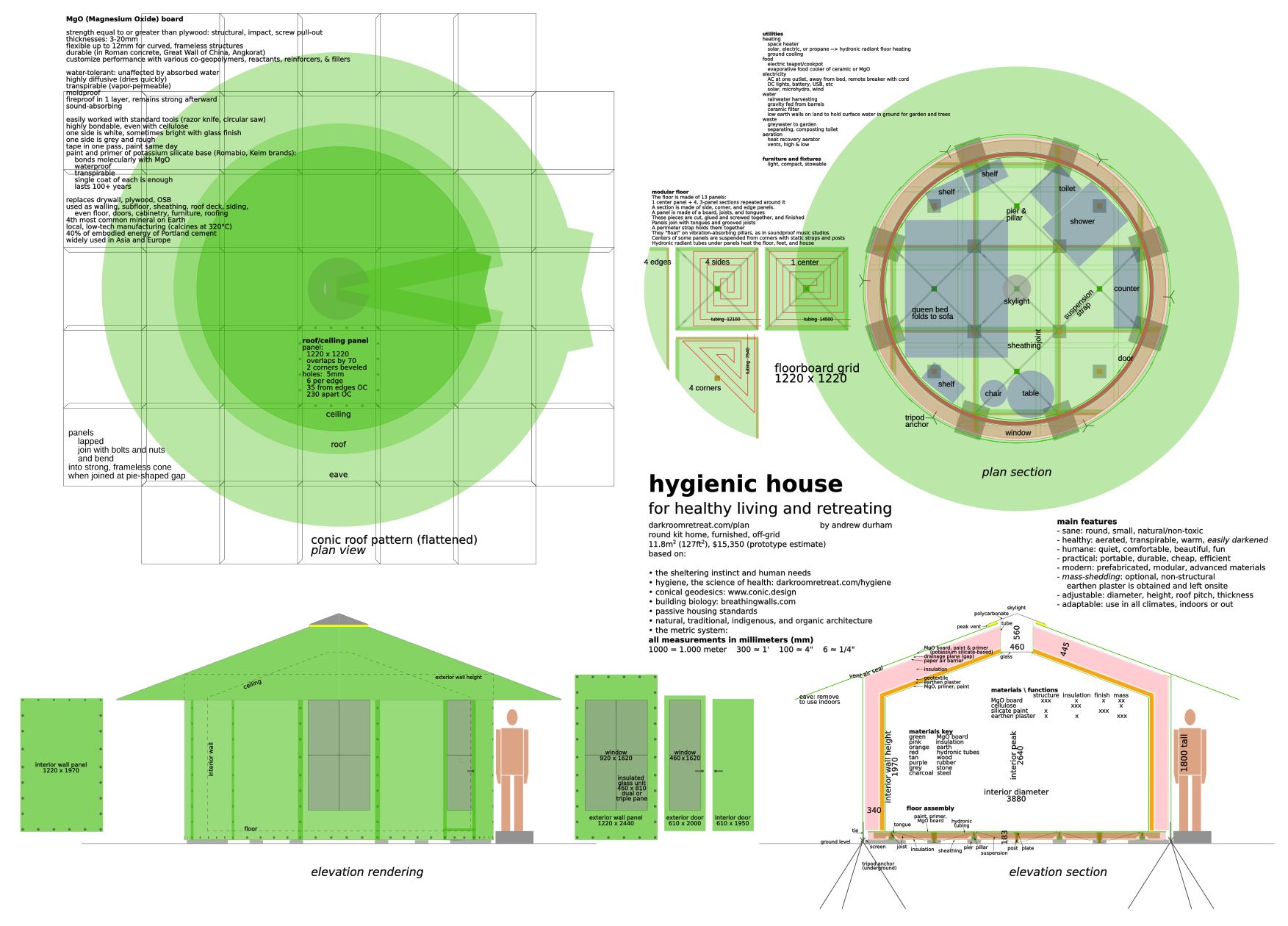 plan: hygienic house / conic