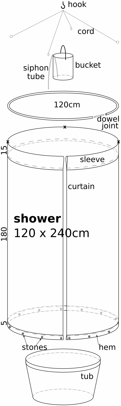 plan: shower