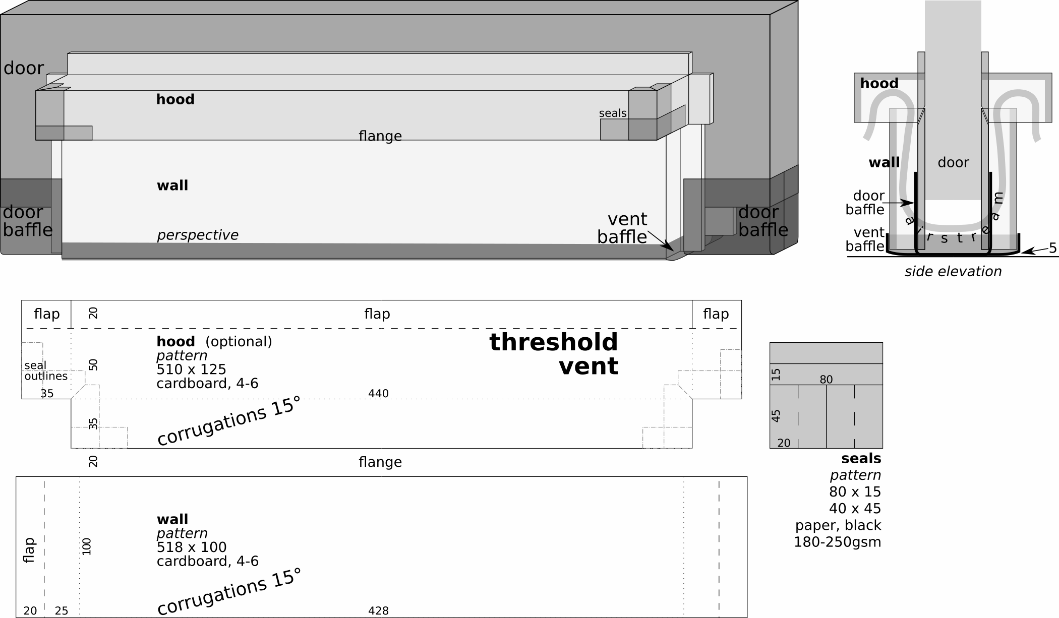 plan: threshold vent